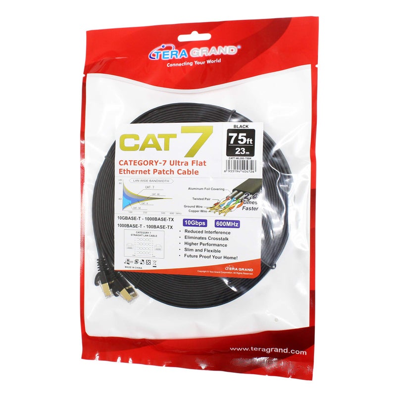 Tera Grand - 75FT - CAT7 10 Gigabit Ethernet Ultra Flat Patch Cable for Modem Router LAN Network, Gold Plated Shielded RJ45 Connectors, Faster Than CAT6a CAT6 CAT5e, Black - Image 5